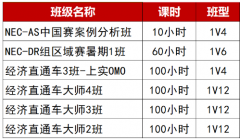 NEC经济商赛怎么报名？NEC商赛流程/备考攻略都在这儿！