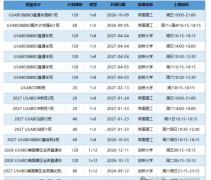开学后开启BBO备考！9-1月备考必看攻略！犀牛BBO课程9-10月新课表
