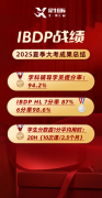 犀牛杭州IB培训｜杭州IB辅导机构怎么选？这篇把课程、师资、校区讲透了