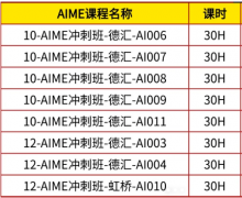 最新解读！2027AIME邀请赛七大规则变化！考前一定要看！