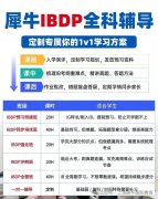 体制内初中转杭州IB高中提前规划，别等入学崩盘！杭州犀牛教育IBDP培训课程填平跨体系学习鸿沟