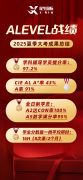 ALevel课程跟不上校内进度？犀牛教育同步培优 alevel 辅导夯实基础