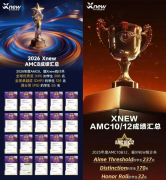 AMC8数学竞赛备考规划怎么做？分阶段学习方案，犀牛教育AMC8培训课程+备考指南
