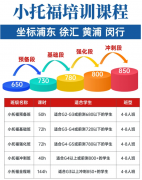 一文讲清：小托福考试成绩相当于什么国内英语水平?