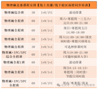 什么是物理碗竞赛？为什么要考物理碗竞赛？