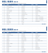 2027年袋鼠数学竞赛报名方式是什么？阿思丹袋鼠数学竞赛报名流程详解